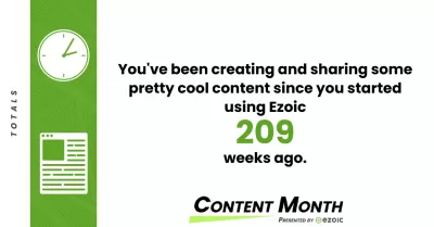 YB Digital Ezoic Innholdsmåned Høydepunkter: I Ezoic Topp 4% utgivere! : Vi har laget og delt noe ganske kult innhold siden vi begynte å bruke Ezoic for 209 uker siden