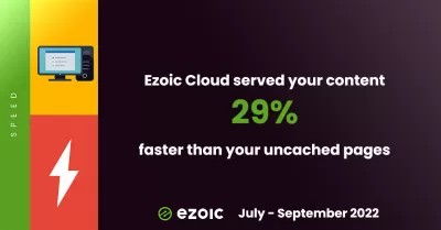 * EZOIC* Höjdpunkter Q3 2022: 1.2m Besök under en klar himmel! : Webbsidor levereras 29% snabbare