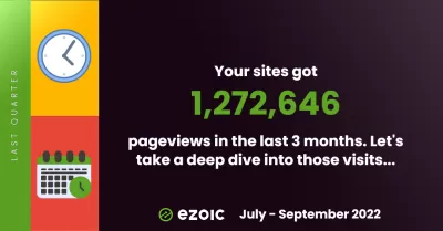 * Ezoic* подчертава Q3 2022: 1.2m посещения под ясно небе! : 1,272,646 Изгледи на страници на уебсайтове