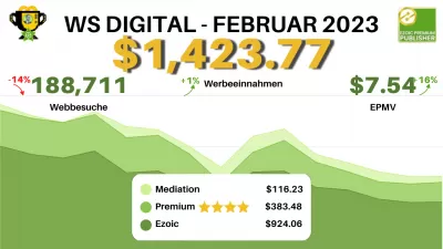 Ezoic-Website-Verdienstbericht für Februar 2023: 1.423,77 $ bei 188.711 Besuchen – Einblicke und Aufschlüsselung der Einnahmequellen