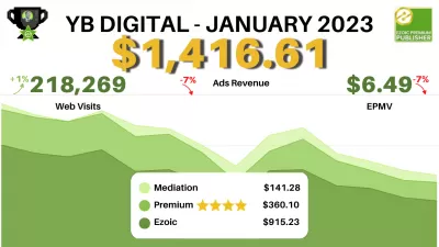 Kako smo zaradili 1416.61 dolara pasivnog prihoda koristeći Ezoic ADS Premium u januaru 2023. sa 6,49 dolara EPMV?