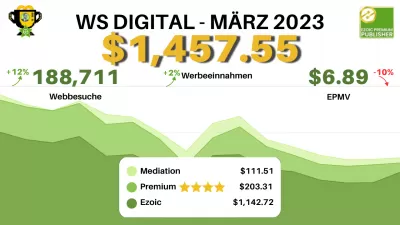 Unser Ezoic-Bericht mit den Ergebnissen vom März 2023: 1.457,55 $ Gewinn, 6,89 $ EPMV