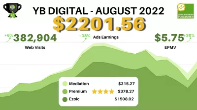 YB Digital в августе 2022 г. Отчет о доходах: 2201,56 долл. США с Ezoic Premium