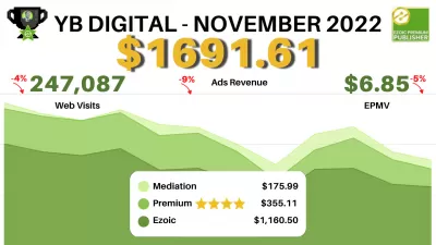 YB Digital's Νοέμβριος 2022 Έκθεση: 6.85 $ EPMV - $ 1691.6 Κέρδη με *Ezoic *Ads Premium