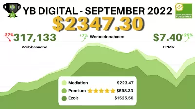 Monatsbericht September 2022 von YB Digital: 7,4 $ EPMV – 2.347,30 $ Einnahmen mit EzoicAds Premium