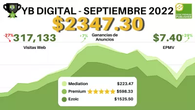 Informe mensual de septiembre de 2022 de YB Digital: $7.4 EPMV - $2,347.30 ganancias con EzoicAds Premium
