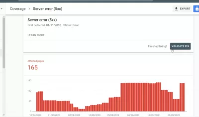 Come risolvere i problemi di Google Search Console? : Problema di errore del server Google (5xx)