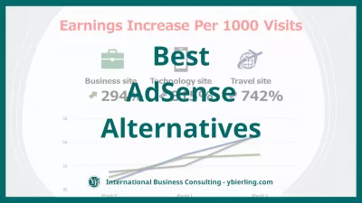 5 najboljih alternativa za AdSense