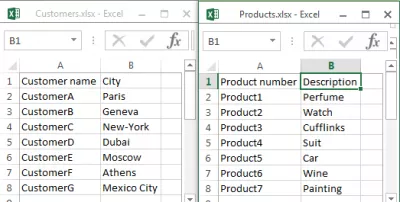 دمج الأعمدة في Excel وإنشاء كل المجموعات الممكنة : مجموعتان من البيانات يمكن دمجهما في واحد عن طريق إنشاء جميع المجموعات الممكنة