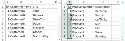 Combinați coloanele în Excel și generați toate combinațiile posibile : Identificatorii au crescut automat până la ultima linie