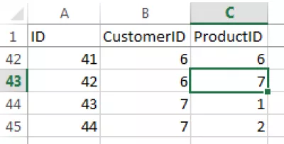 Excel- ലെ നിരകൾ സംയോജിപ്പിച്ച് സാധ്യമായ എല്ലാ കോമ്പിനേഷനുകളും സൃഷ്ടിക്കുക : ഫലമായുണ്ടാകുന്ന ഫയൽ സാധ്യമായ എല്ലാ ചേരുവകളും നിർദ്ദേശിക്കുന്നു