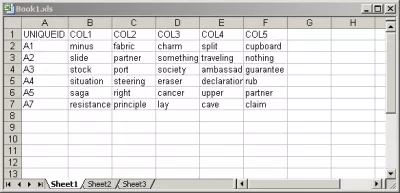 Bagaimana untuk membandingkan 2 fail CSV dengan MS Access : Rajah 1: Jadual Excel pertama akan dibandingkan