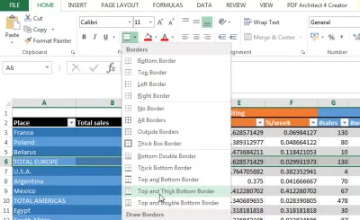 څنګه چې په Excel کې یو میز ښه ښکاري : د حجرو انتخاب لپاره د سرحدونو پلي کول