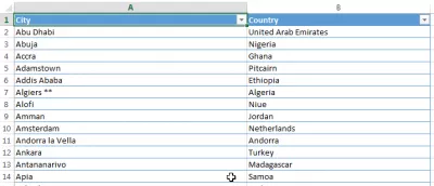 Filtro comodín de Excel : Tabla que contiene comodines de Excel * asterisco y? caracteres de interrogación