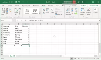 Як порахувати кількість комірок і підрахувати символи в комірці в Excel? : Як підрахувати кількість комірок в Excel matching a criteria using COUNTIF function