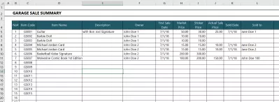 Excel-də pivot masası necə yaradılır : cədvəl məlumatları.