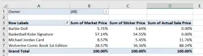 Jak vytvořit kontingenční tabulku v Excelu : Obrázek 13: Filtrované řádky