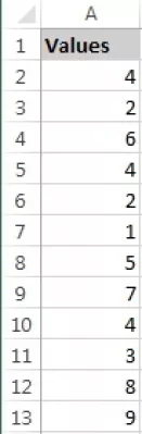 Cara menghapus duplikat di Excel : Cara menghapus duplikat di Excel - kumpulan data yang tidak diatur