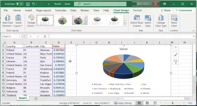 10 MS Excel produktivitetstip fra eksperter : Anvendelse af Excel-produktivitetstip