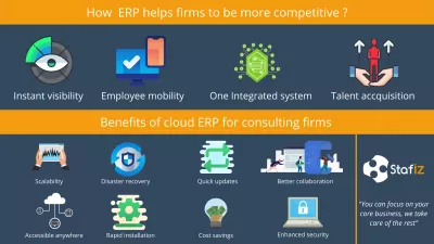 Ինչպես ERP- ն օգնում է խորհրդատվական ընկերություններին : Ինչպե՞ս ERP- ն օգնում է ընկերություններին լինել ավելի մրցունակ: