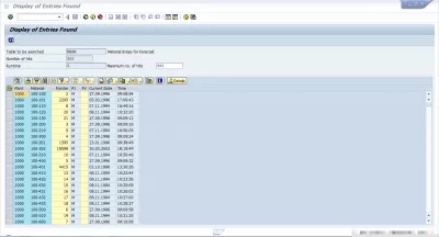 SAP ekstrakti Parametri napovedovanja (struktura MPOP) : Slika 2: vsebina tabele SAP MAPR