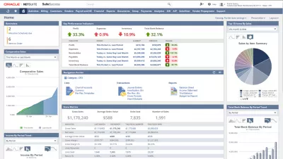 Die besten ERP-Lösungen für kleine Unternehmen : Oracle NetSuite-Screenshot