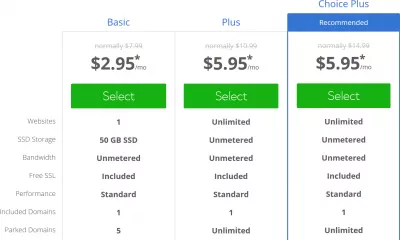 Top 3 Best Cheap Web Hosting : 2nd choice multi domain hosting Bluehost : 7.95$ / 6.88€