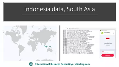 Innholdsleveranse Olympiads: 31% raskere webside last! : Hvordan få nettsider til å lastes raskere i Indonesia, Sør-Asia: raskeste oppsett av nettsider er Interserver-hosting med Ezoic CDN