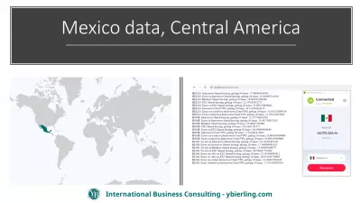 Innholdsleveranse Olympiads: 31% raskere webside last! : Hvordan få nettsider til å lastes raskere i Mexico, Mellom-Amerika: raskeste konfigurering av nettsider er InterServer Cloud VPS med Ezoic CDN og cache