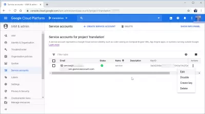 Come creare un account del servizio Google Cloud? : Elenco degli account del servizio Gcloud creati