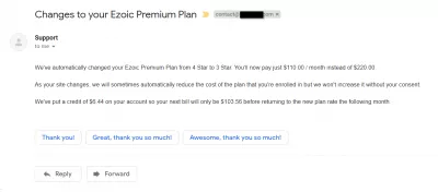 Ezoik Prim Incelemesi - Buna Değer Mi? : Ezoic Premium, daha düşük kazanç durumunda planı otomatik olarak düşürür