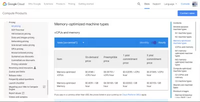 Che cos'è Google Compute Engine? Una breve introduzione : Prezzi di Google Cloud Compute Engine per il tipo di macchina ottimizzata per la memoria