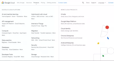 ¿Por qué Google Cloud ha adquirido el escenario de Cloud Computing? : Servicios y productos de Google Cloud