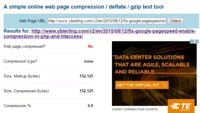 Sådan aktiveres GZIP-komprimering WordPress : Komprimering ikke aktiveret, kontrolleret på gidnetwork