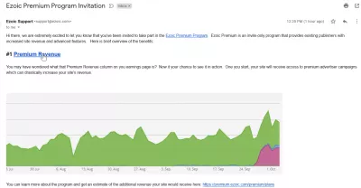 Ezoic Premium Review – Is It Worth It? : Email inviting to join the Ezoic premium program