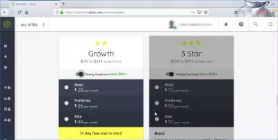 Ezoic Premium Review – Is It Worth It? : Ezoic premium pricing for growth and 3 stars
