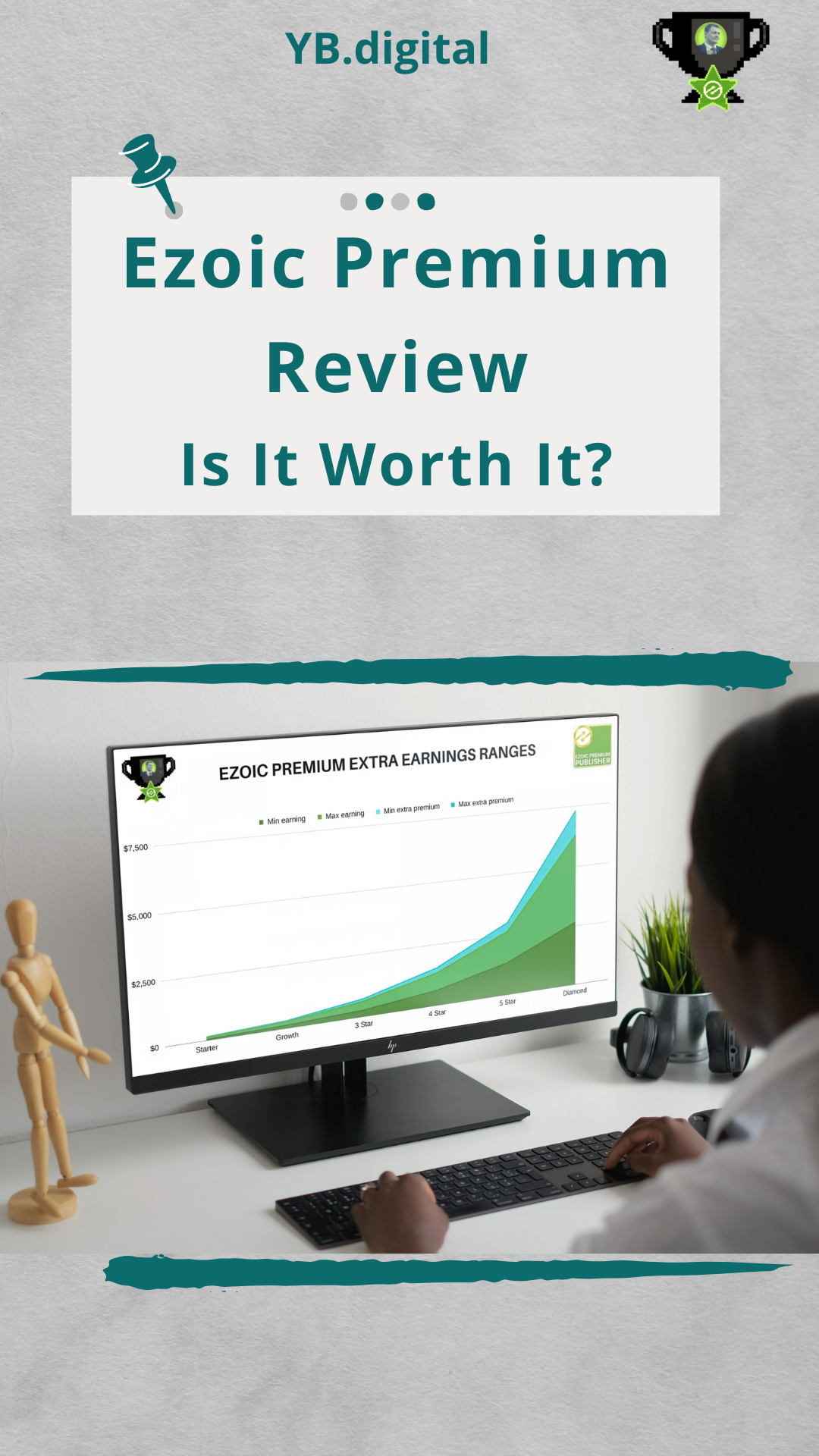 Getting invited to the premium program of the website advertising management system Ezoic is reserved to selected people that have relevant website and content. But how to get there, should you do it, is Ezoic Premium worth it and what to expect? Follow the guide, and leave a comment should you have any question!