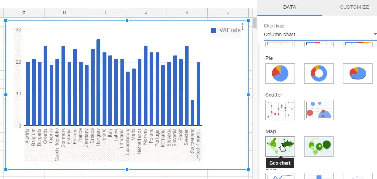 Google Sheets Interactive Chart