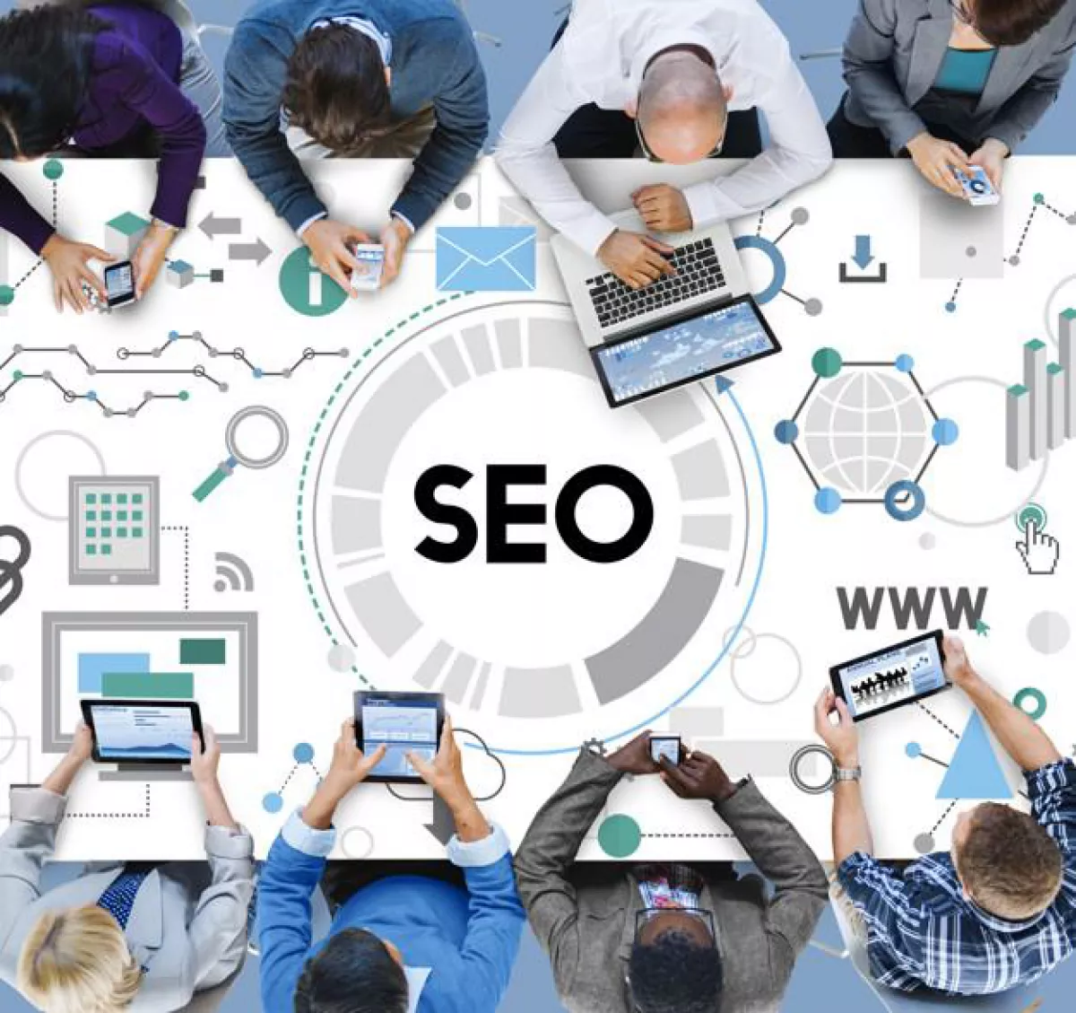 Best Dallas Seo