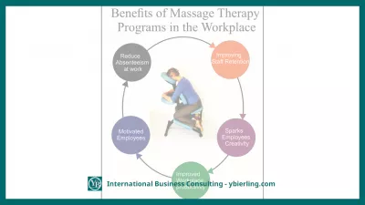 Benefits Of Massage Therapy Programs In The Workplace : Benefits Of Massage Therapy Programs In The Workplace