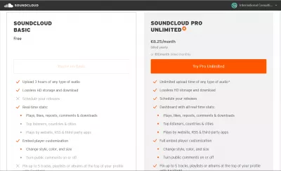 How To Create A Podcast On SoundCloud? : SoundCloud free basic and pro unlimited packages