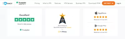 Ivacy VPN Review : Hodnocení IVACY