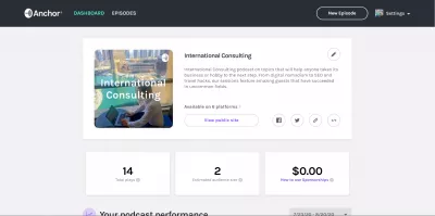 Where to Host Your Podcast For Free? The 2 Best Solutions : Anchor.fm podcast dashboard of International Consulting podcast