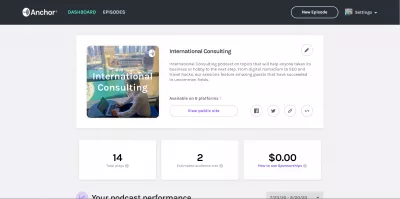 Saan magho-host ng Iyong Podcast Nang Libre? Ang 2 Pinakamahusay na Solusyon : Anchor.fm podcast dashboard ng International Consulting podcast