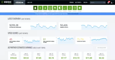 Ezoic Vs Adsense - Differences Worth Exploring : Ezoic revenue dashboard with an active website making nearly $6 RPM
