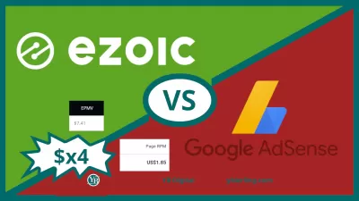 AdSense vs Ezoic usporedba : AdSense vs Ezoic usporedba