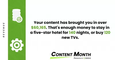 YB Digital Ezoic Content Month Highlights: In The Ezoic Top 4% Publishers! : Our content has brought us in over $60,165. That's enough money to stay in a five-star hotel for 140 nights, or buy 120 new TVs.