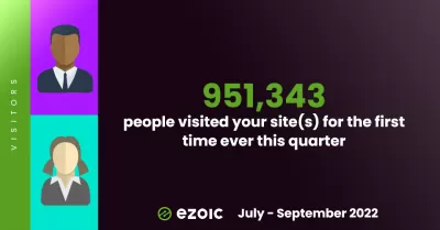 Ezoic Highlights Q3 2022 : 1,2 million de visites sous un ciel dégagé ! : 951 343 premières visites