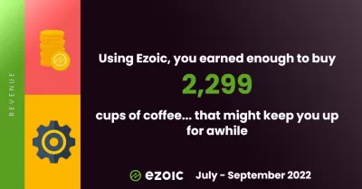 Ezoic Highlights Q3 2022 : 1,2 million de visites sous un ciel dégagé ! : Revenu équivalent à 2 299 tasses de café