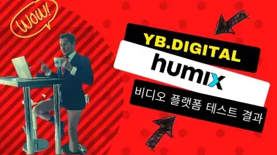 Humix 플랫폼 테스트 결과: 모든 콘텐츠 제작자가 액세스할 수 있는 비디오 혁신!